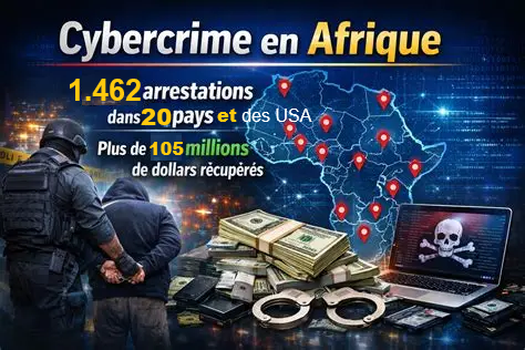 Opération Serengeti III contre les réseaux de cybercriminalité en Afrique.